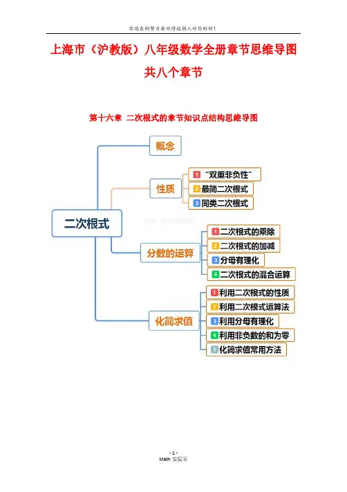 沪教版(上海市) 初中数学思维导图 八年级数学全册章节思维导图集