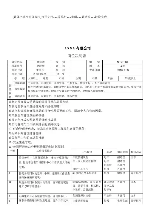 公司全套岗位说明书