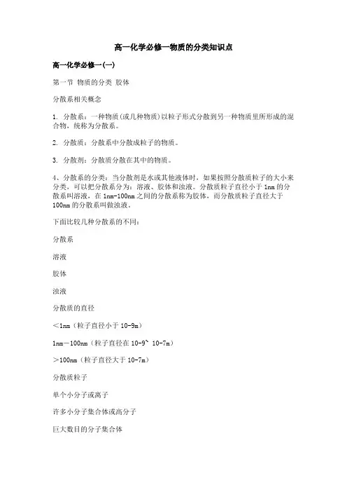 高一化学必修一物质的分类知识点