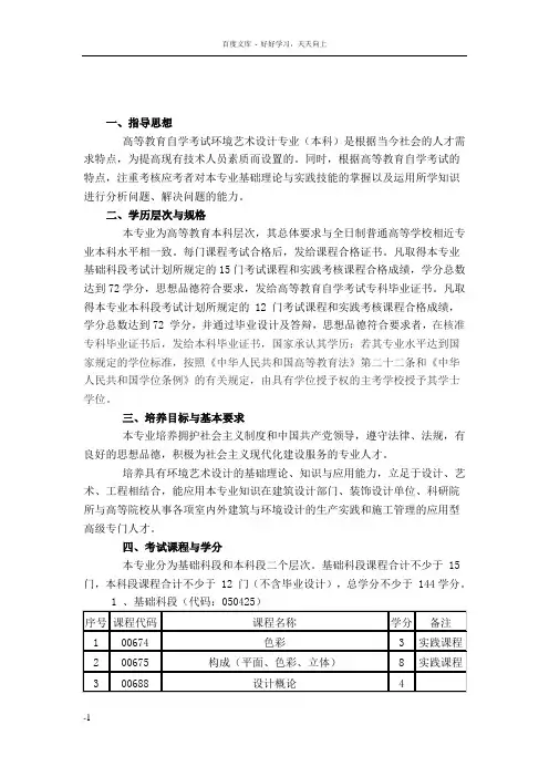 环境艺术设计及室内设计专业(专科)