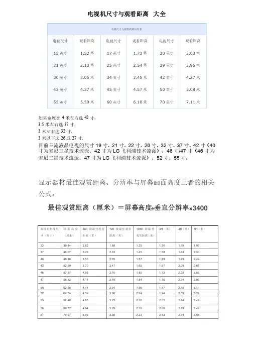电视观看距离与尺寸关系