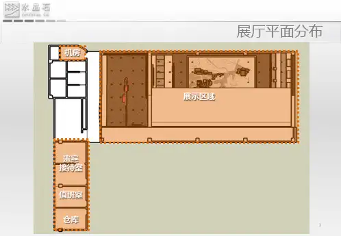 凤阳规划馆设计与展示方案