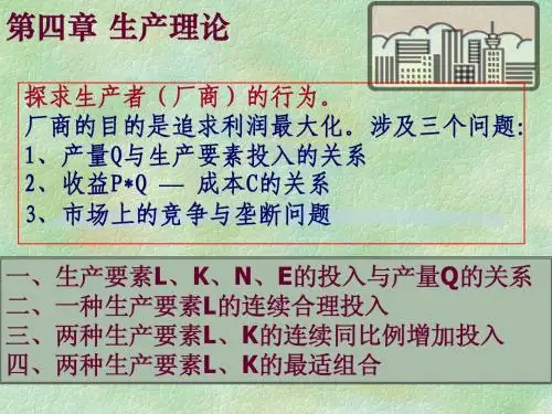 四生产理论-经济学基础