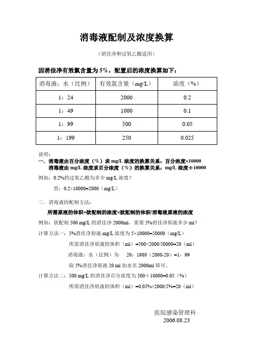 消毒液配制及浓度换算