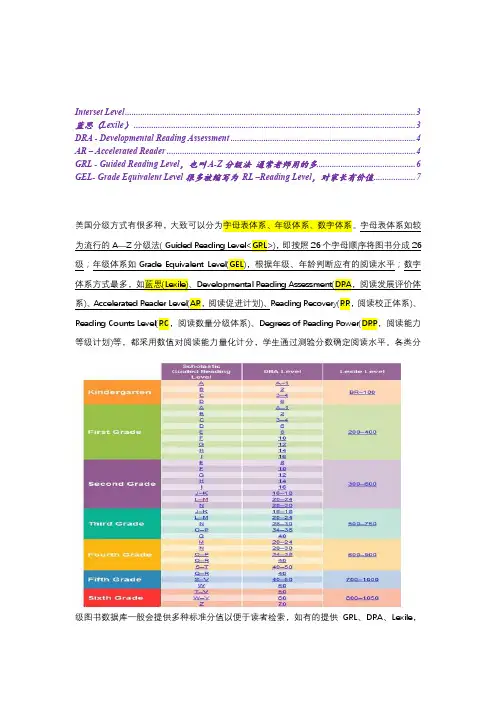 美国分级阅读常见分级标准