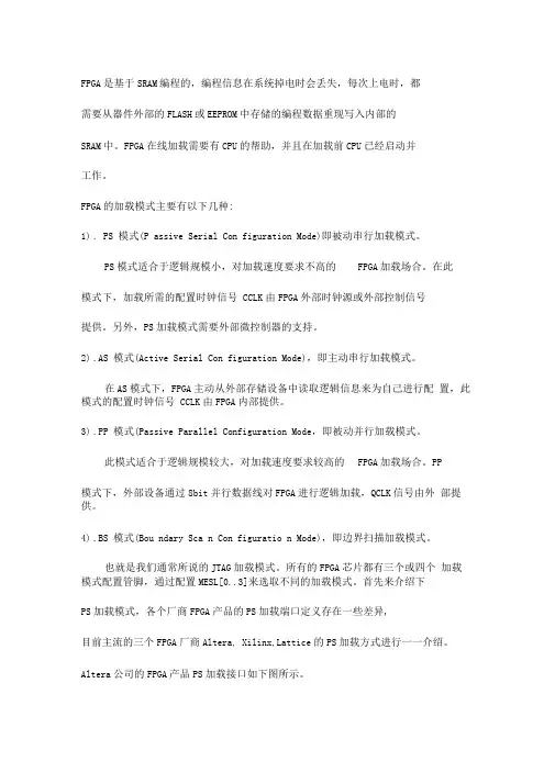 FPGA的配置引脚说明