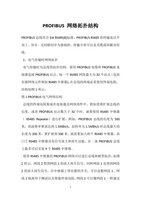 PROFIBUS 网络拓扑结构 