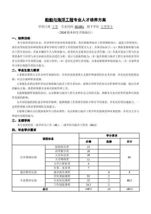 中国海洋大学船舶与海洋工程专业人才培养方案