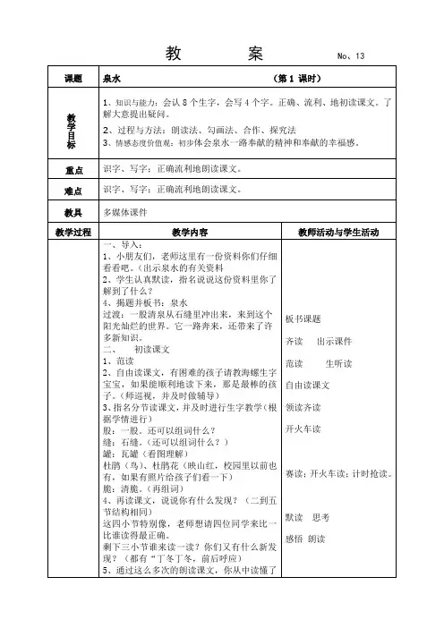 05 (1)泉水