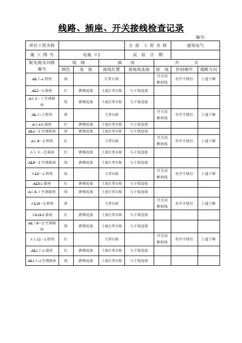 线路、插座、开关接线检查记录【范本模板】