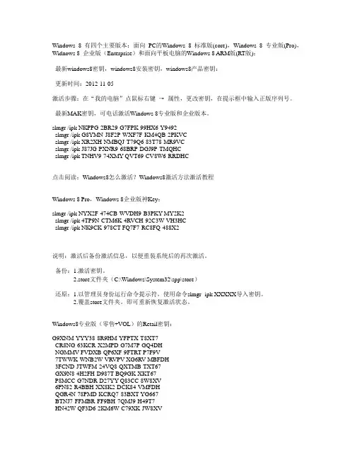 win8激活