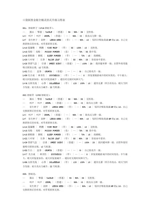 口袋妖怪金银全精灵招式升级习得表
