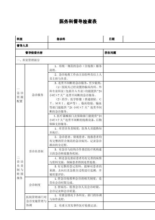 临床科室督导情况记录表 (急诊科)