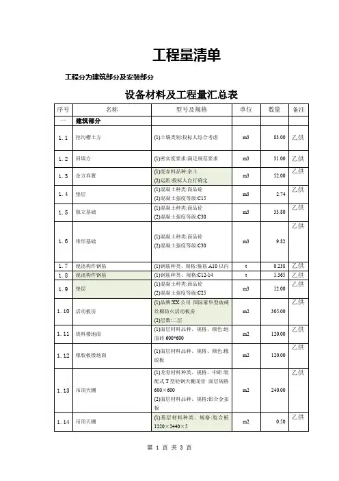 工程量清单【模板】