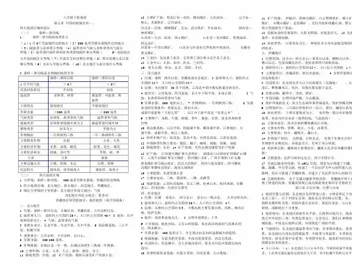 新湘教版八年级地理下册知识点归纳