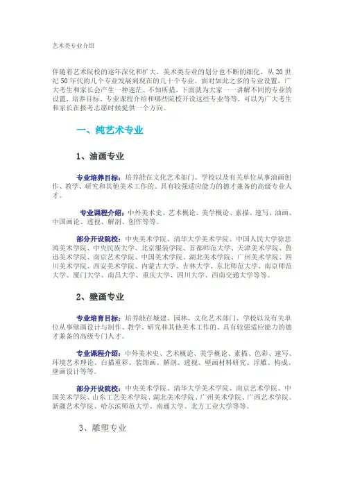 艺术类专业介绍