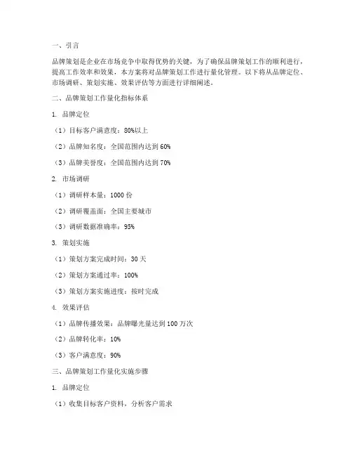 品牌策划工作量化方案