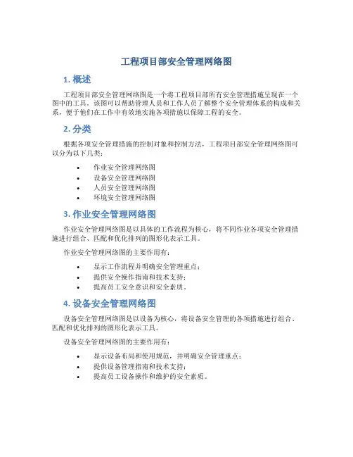 工程项目部安全管理网络图