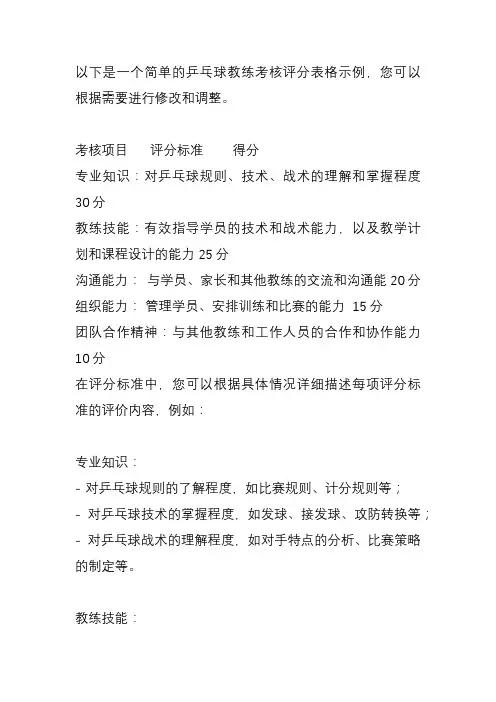 乒乓 教练 考核 评分 表 格
