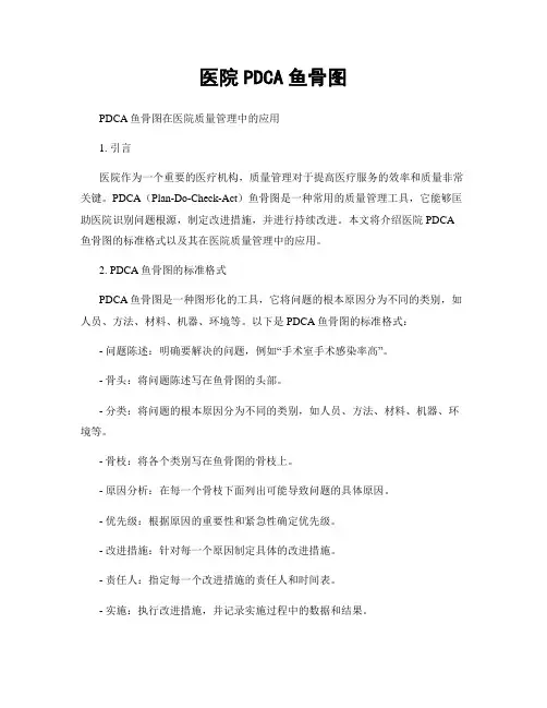医院PDCA鱼骨图