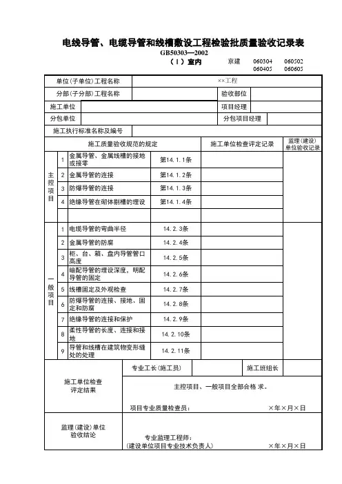 电线导管电缆导管和线槽敷设工程检验批