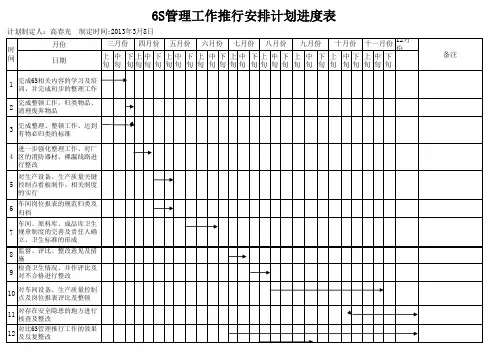 6S现场管理工作安排计划进度表