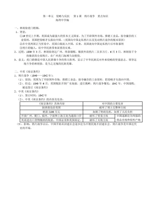 第1套 鸦片战争重点内容