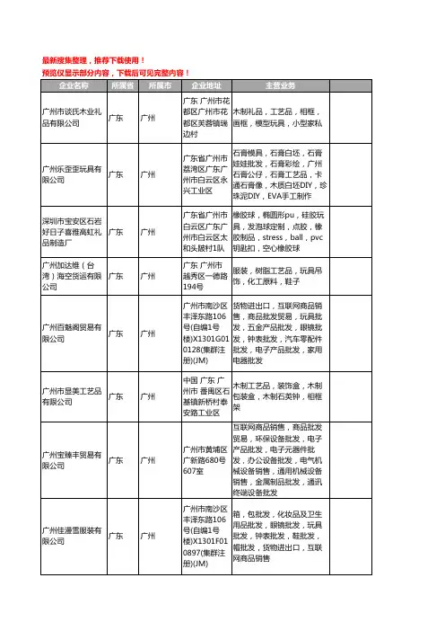广东省广州工艺品玩具工商公司商厂家企业名录名单联系方式大全817家