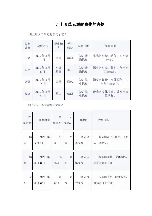 四上3单元观察事物的表格