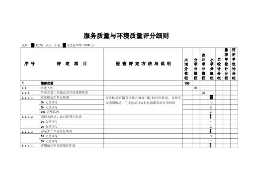 服务质量与环境质量评分细则