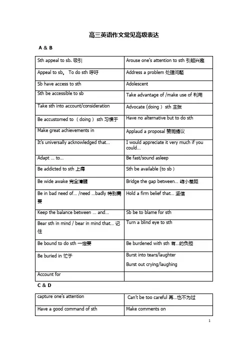 英语作文常见高级表达