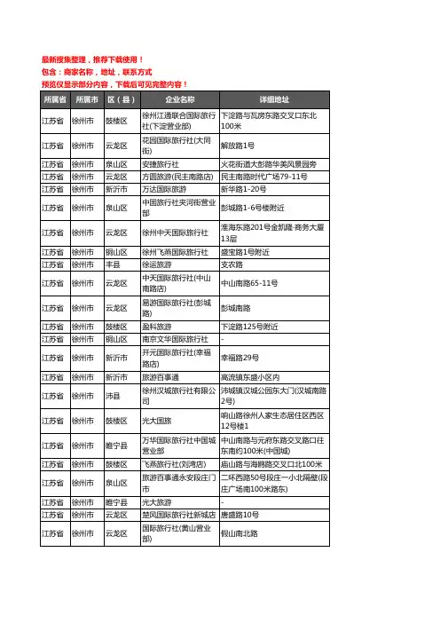 新版江苏省徐州市旅行社企业公司商家户名录单联系方式地址大全382家