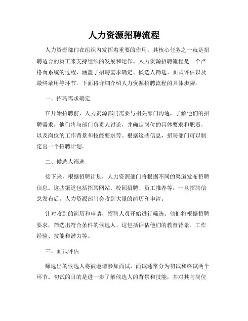 人力资源招聘流程
