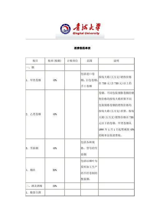 消费税税率表
