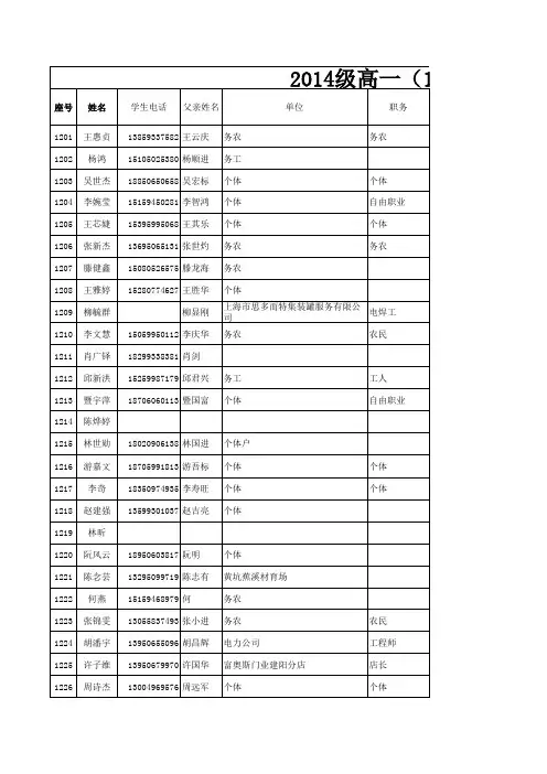 2014级高一(12)班学籍信息汇总表(存档用,如实填写)
