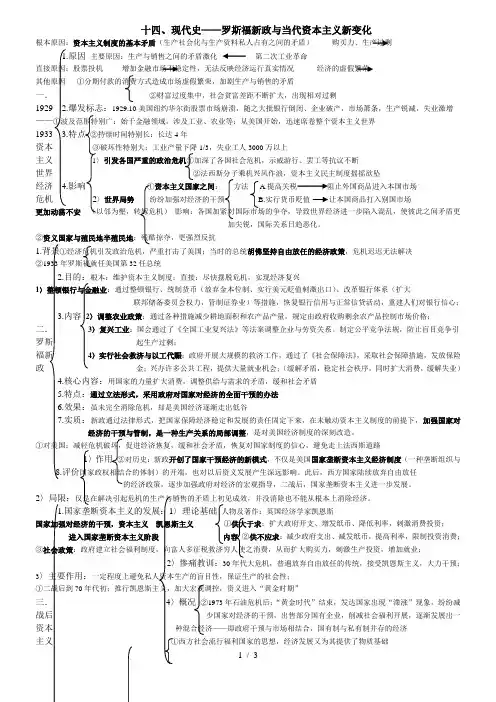 高三一轮复习历史专题十四 现代史罗斯福新政与当代资本主义新变化知识归纳