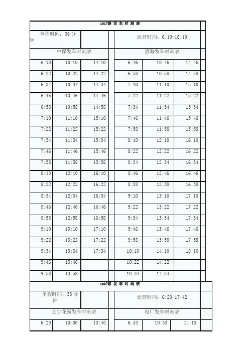 最全最新鲅鱼圈公交线路与时刻表