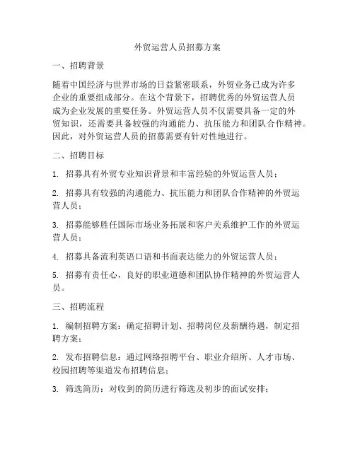 外贸运营人员招募方案