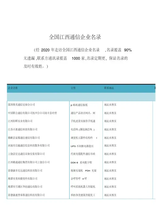 江西通信企业名录共1000家