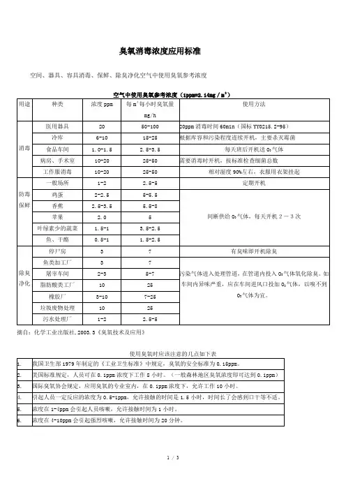 臭氧消毒浓度应用标准