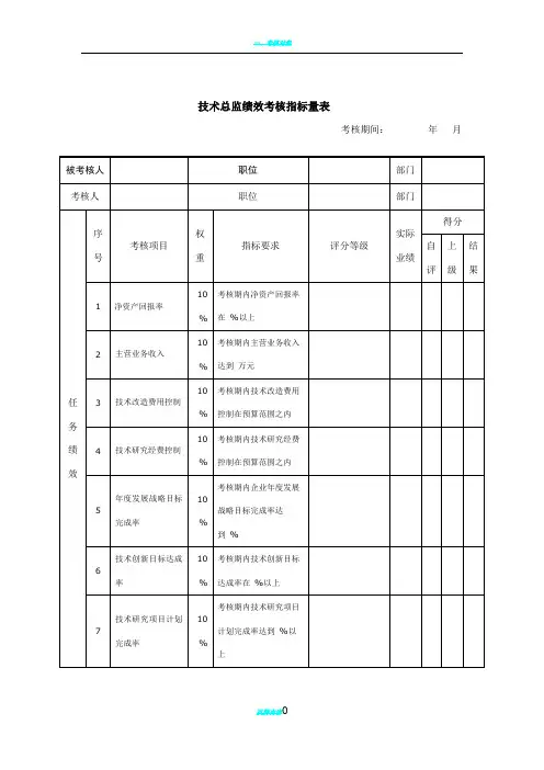 技术总监绩效考核指标量表