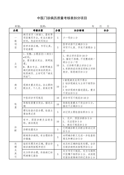 中医门诊病历质量考核表