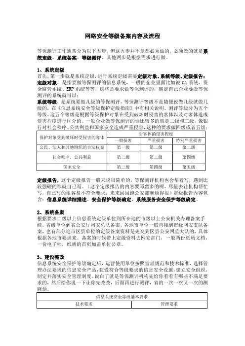网络安全等级备案测评内容及流程