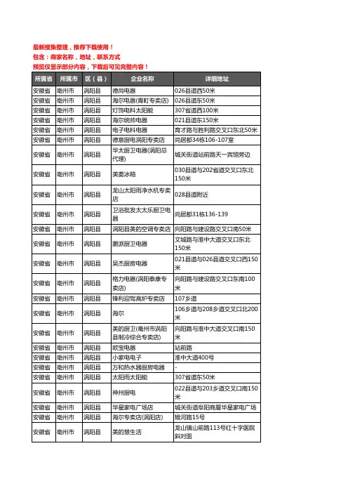 新版安徽省亳州市涡阳县家用电器企业公司商家户名录单联系方式地址大全402家