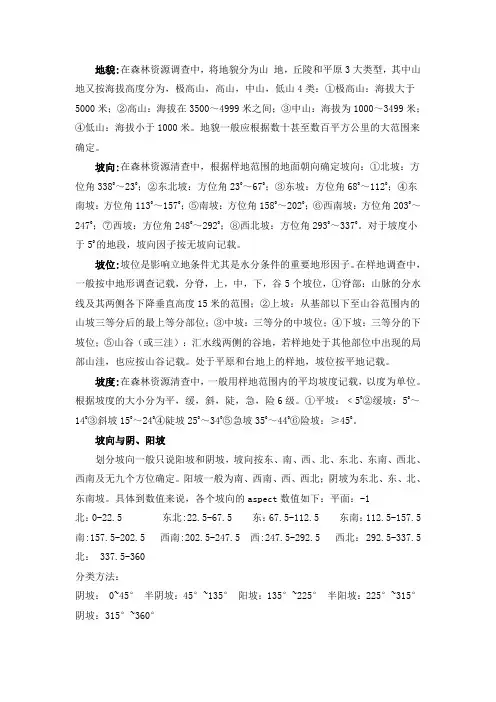地貌、坡向、坡度