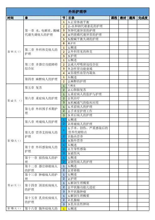 2外科护理学  (第11-22天)