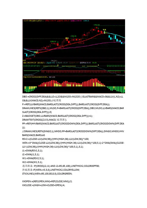 博易大师指标公式 期货指标组合准确率高