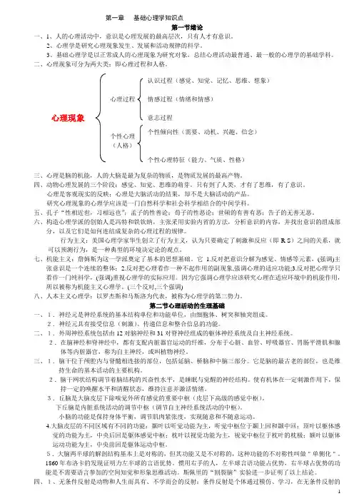 心理咨询师各科重点知识点归纳