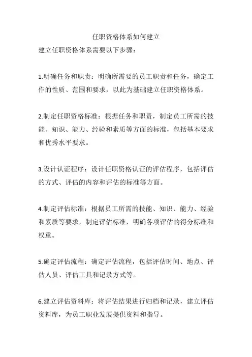 任职资格体系如何建立