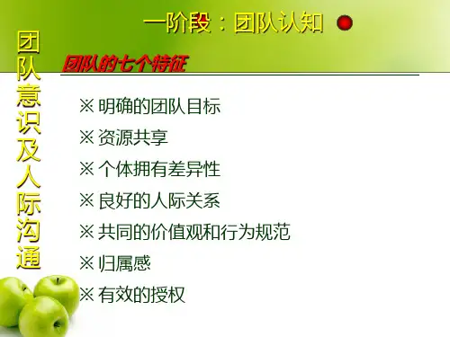 团队管理(5)